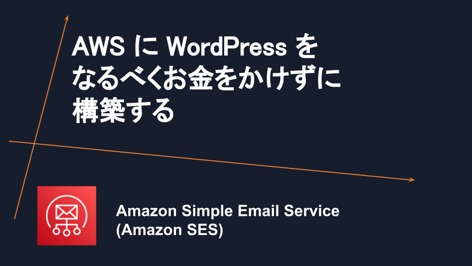 EC2 に構築した WordPress から AWS SES を使ってメールを送信する (前半)