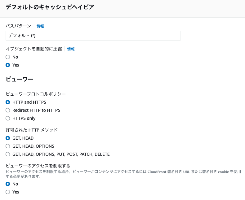 CloudFront ビヘイビア